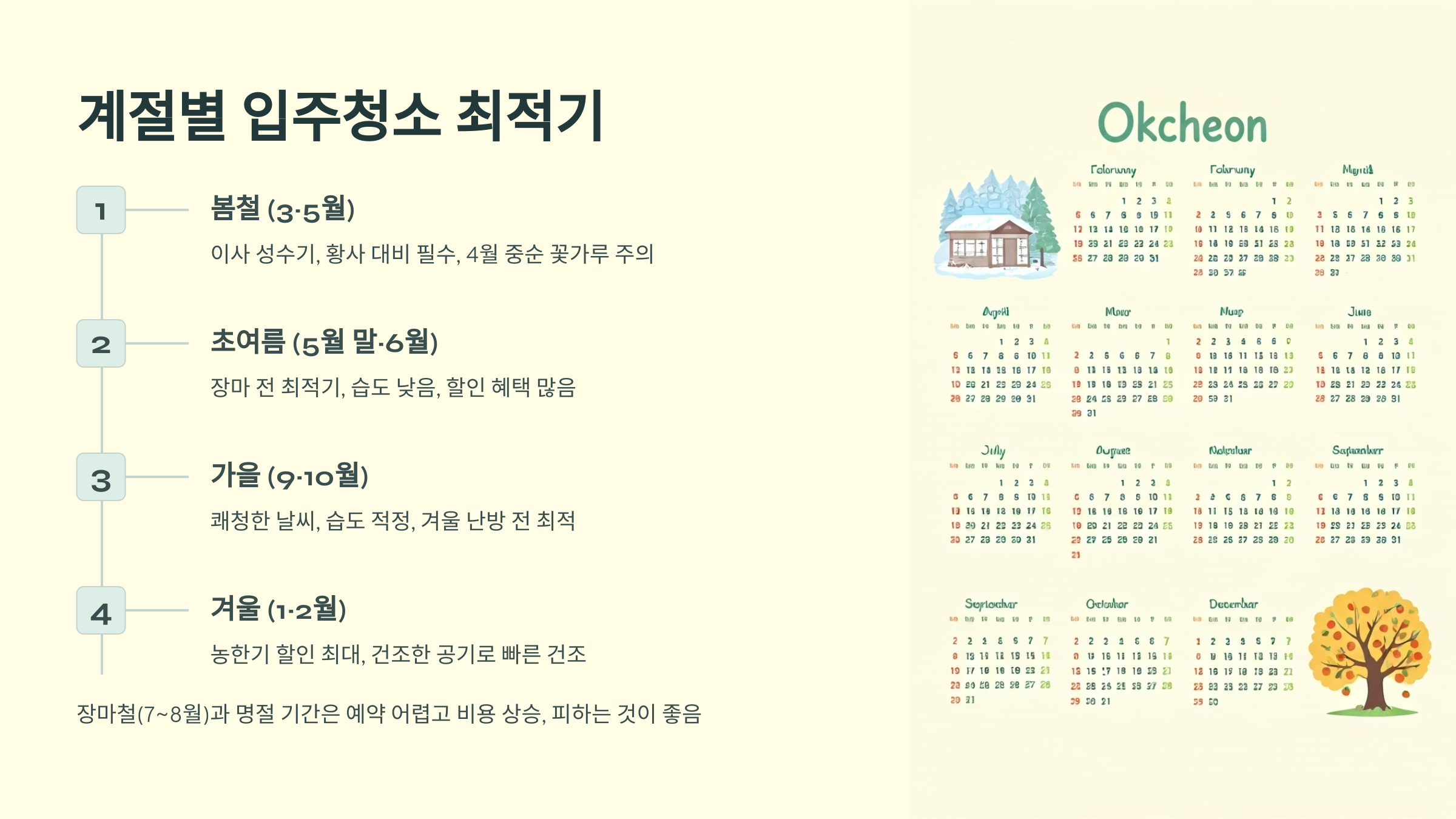 옥천 입주청소 비용 할인 최적기