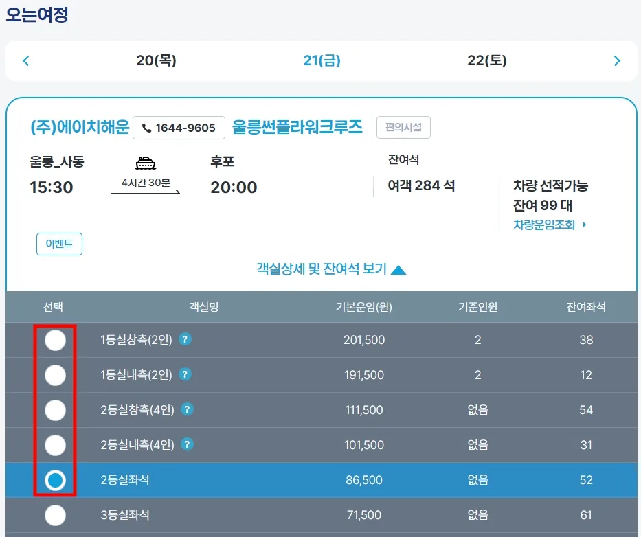 후포 울릉도 배편 시간표, 예약 방법, 자동차 선적