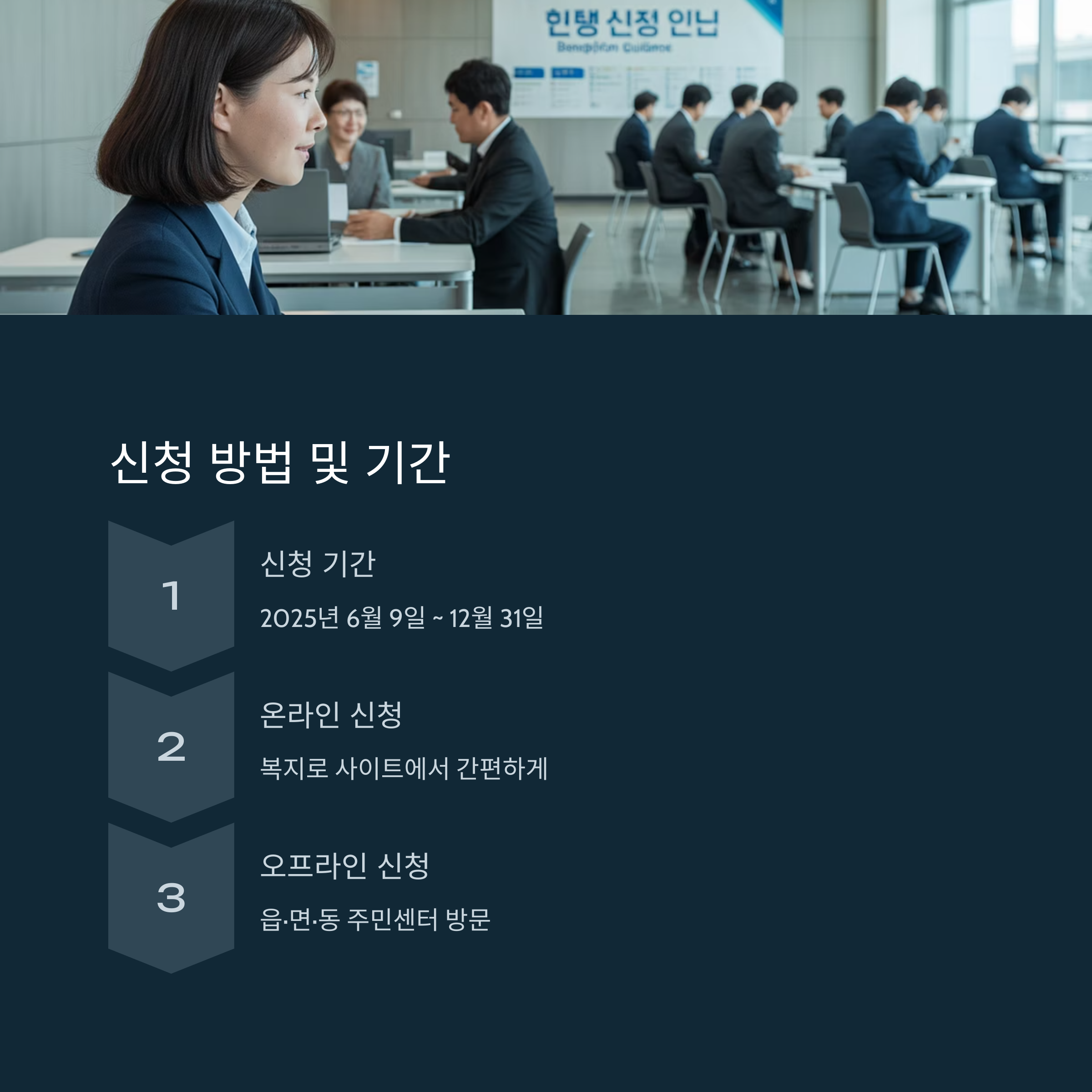 여름 전기요금 최대 70만원 지원