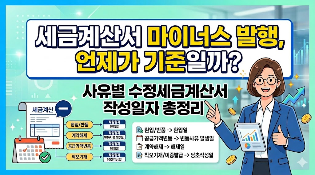 2026년 최신 기준 수정세금계산서 기한 및 기재사항 착오 공급가액 변동 계약 해제 등 사유별 작성 방법과 지연발급 및 미발급 가산세 폭탄 피하는 개인,법인 사업자 부가가치세 세무 완벽 가이드