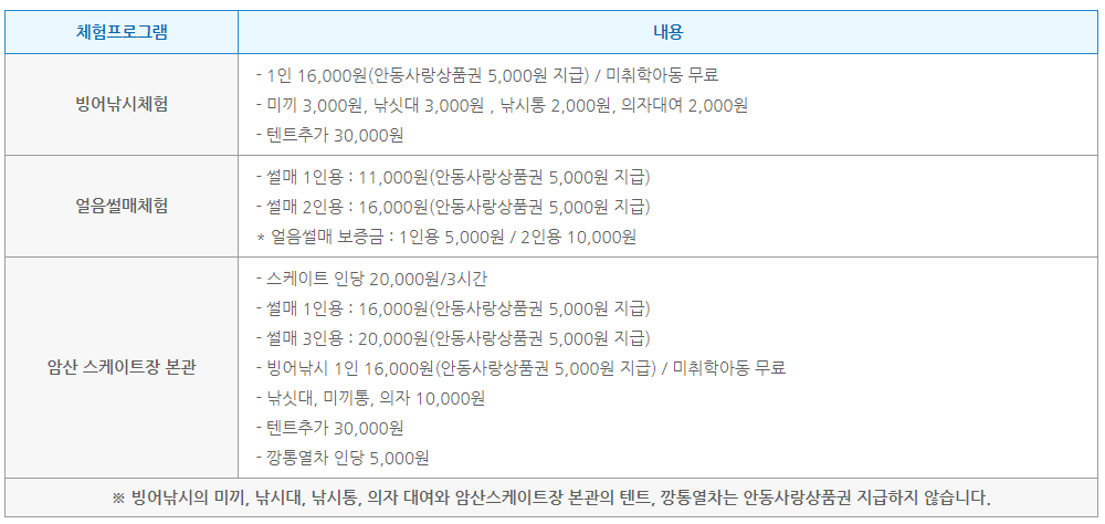 체험비