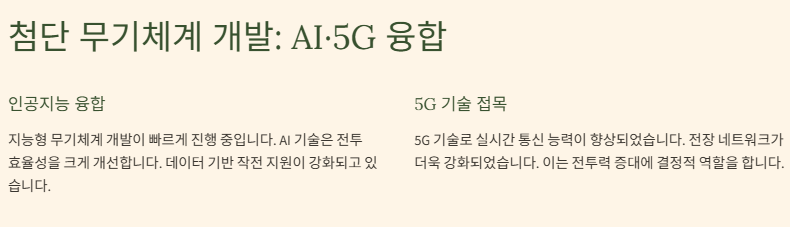 방산 관련주 대장주: 산업분석 및 수혜주 기업별 전망!!