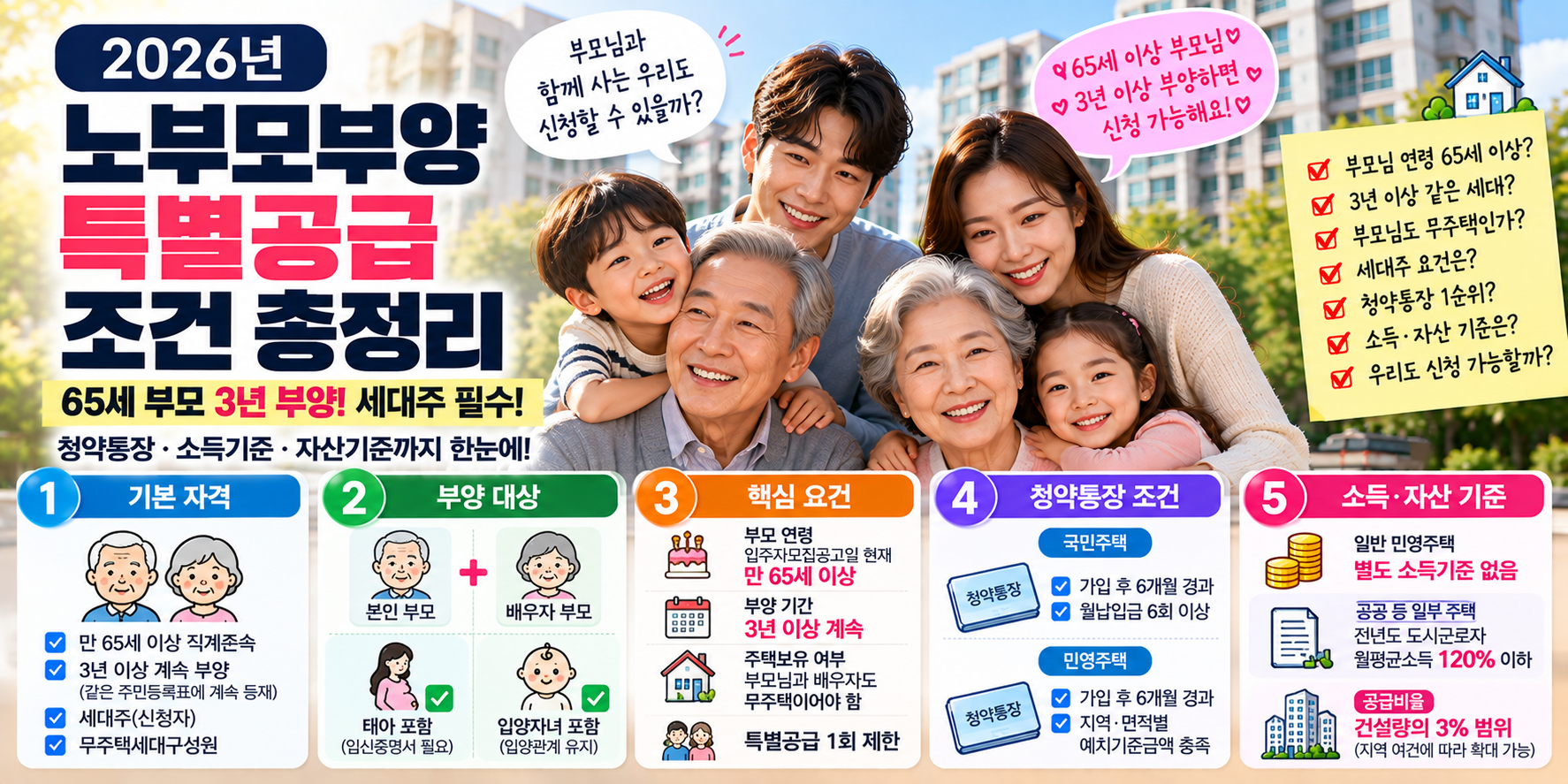 노부모부양 특별공급