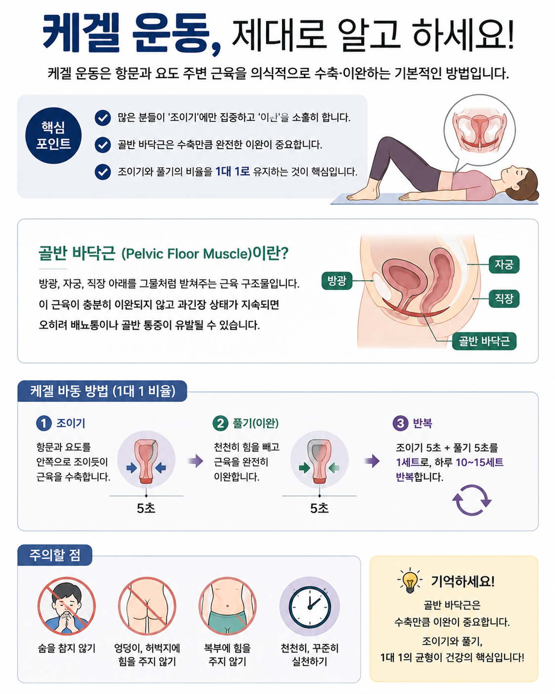 케겔 운동이란?