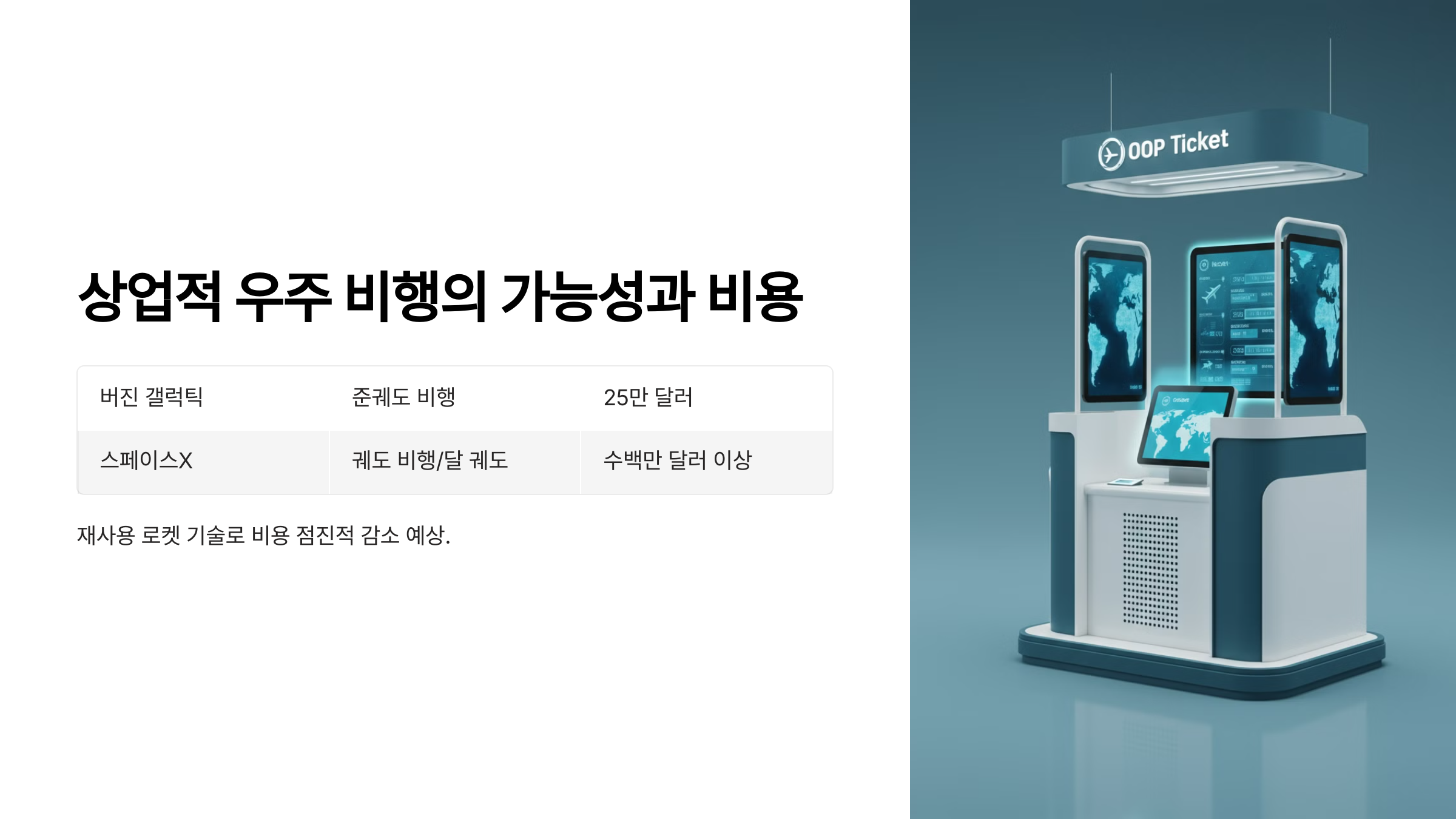 alt=상업적 우주 비행의 가능성