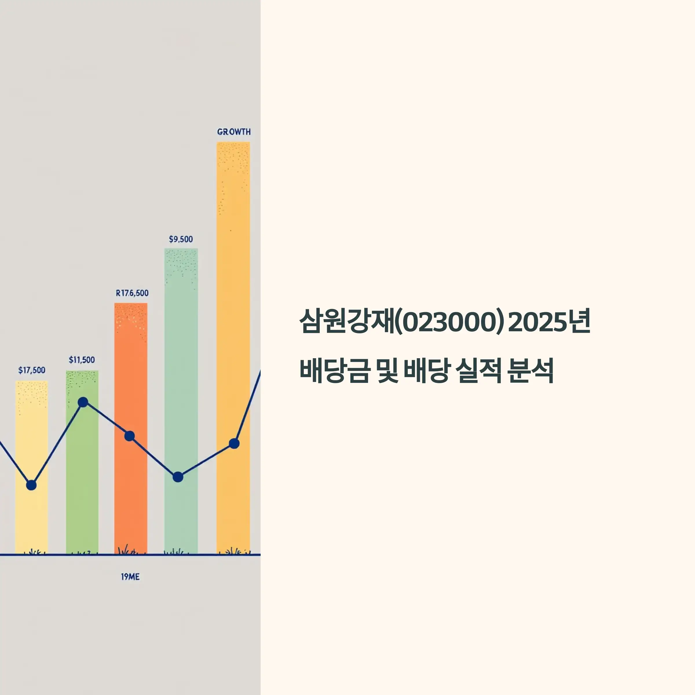 삼원강재(023000) 2025년 배당 기준일