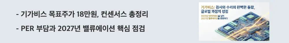 '기가비스 목표주가 18만원, 컨센서스 총정리'라는 문구가 포함된 웹배너 이미지. 이 이미지는 증권사 컨센서스 목표주가와 PER 밸류에이션 부담, 2027년 실적 기준 점검을 시각적으로 전달하며, 블로그의 기가비스 목표주가 분석과 관련된 내용을 설명함