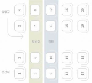 일반고속 좌석배치도 1