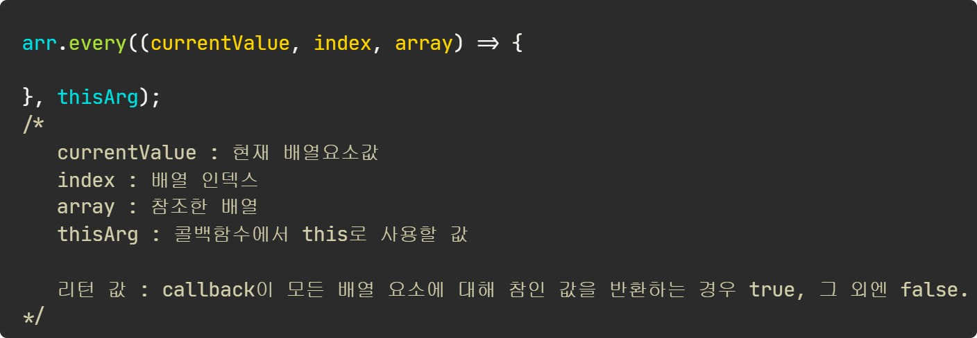 javascript-every