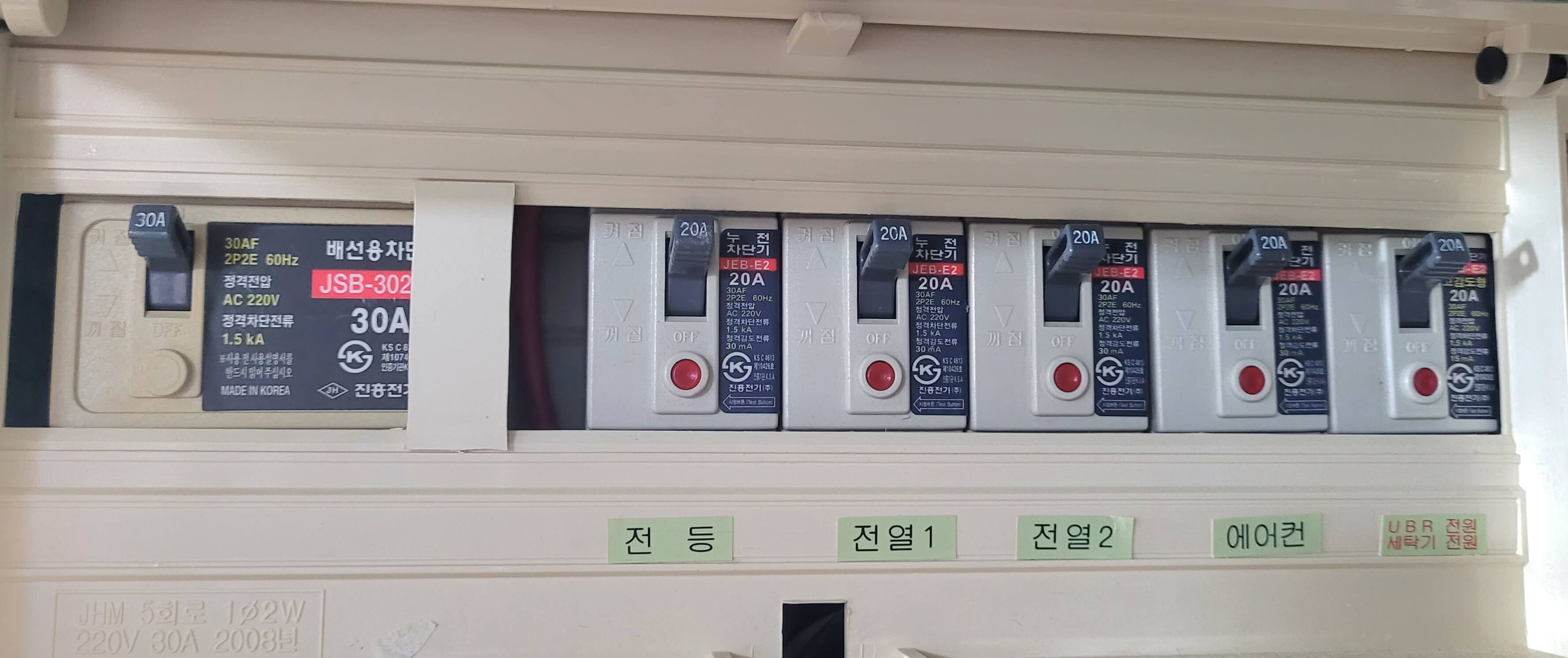 두꺼비집 (분전함)