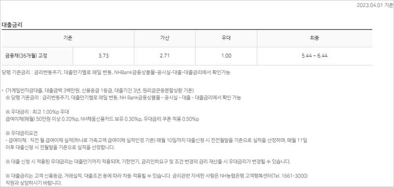 농협-올원-비상금대출-금리-설명-이미지