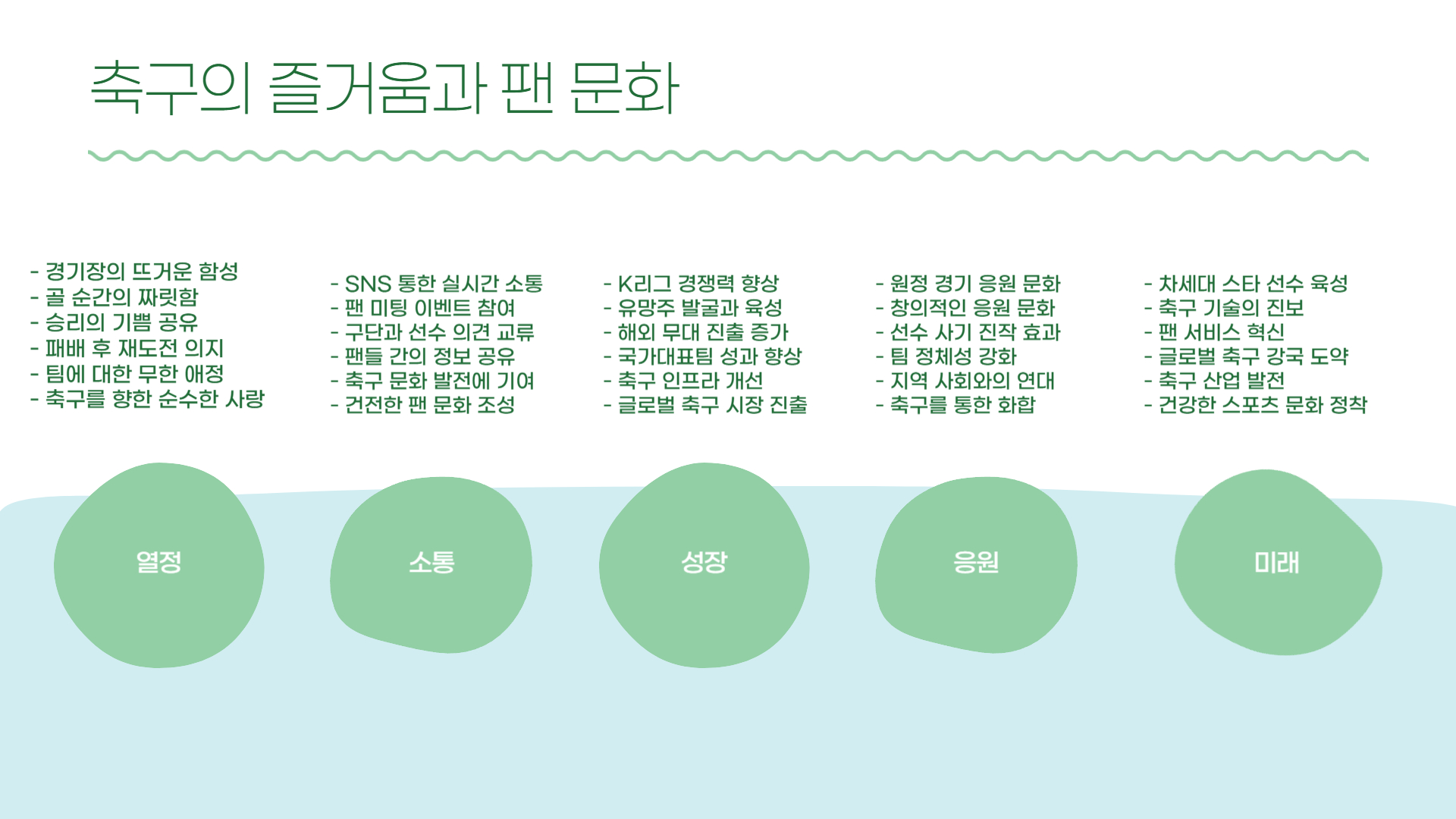 국내 축구 팬들이 꼭 알아야 할 최신 정보