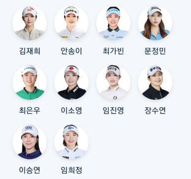 2025 NH투자증권 레이디스 챔피언십