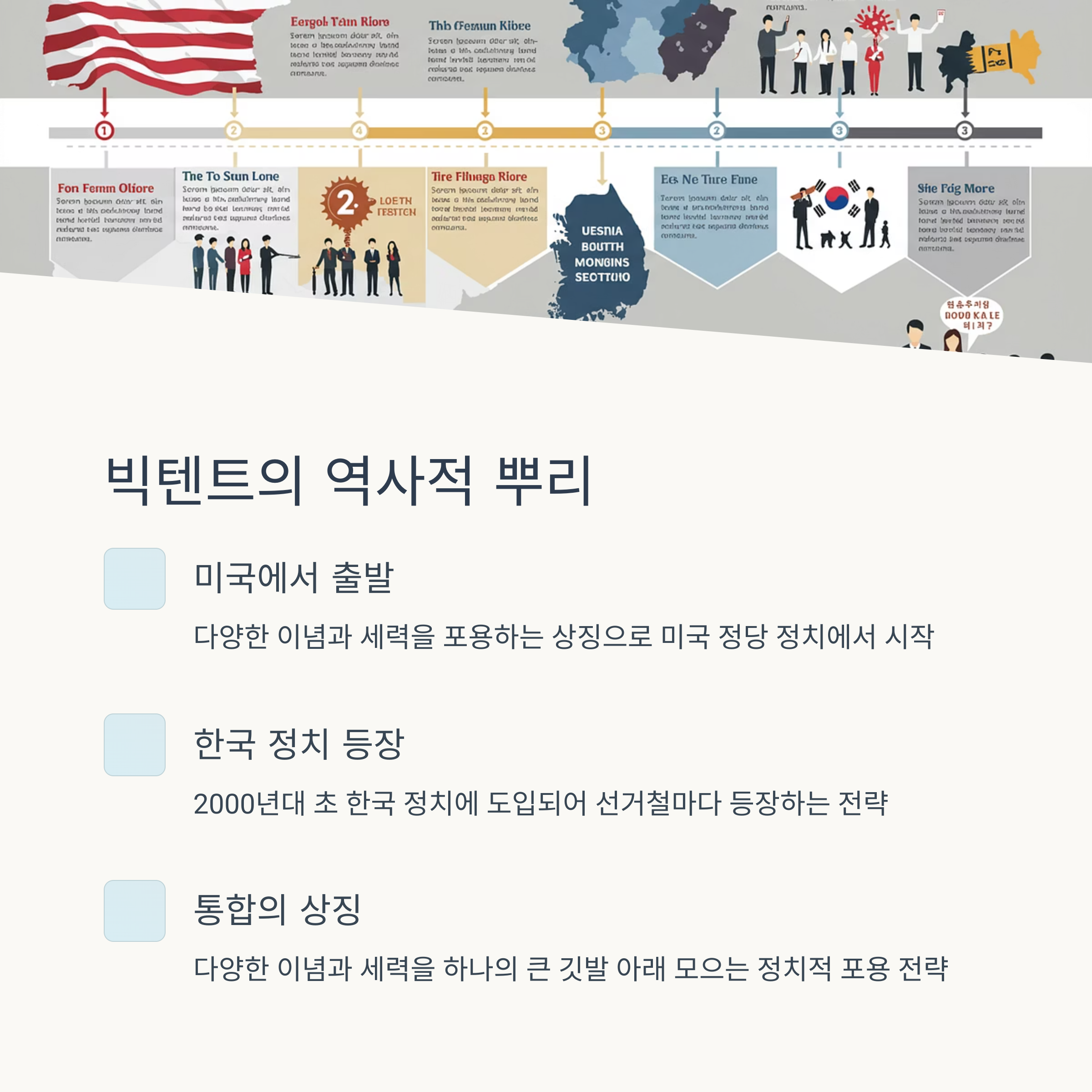 빅텐트와 빅텐트론의 기원