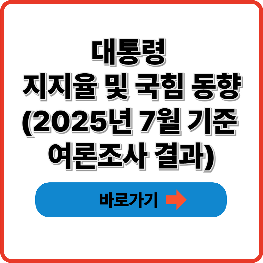 대통령 지지율 및 국힘 동향(2025년 7월 기준 여론조사 결과)