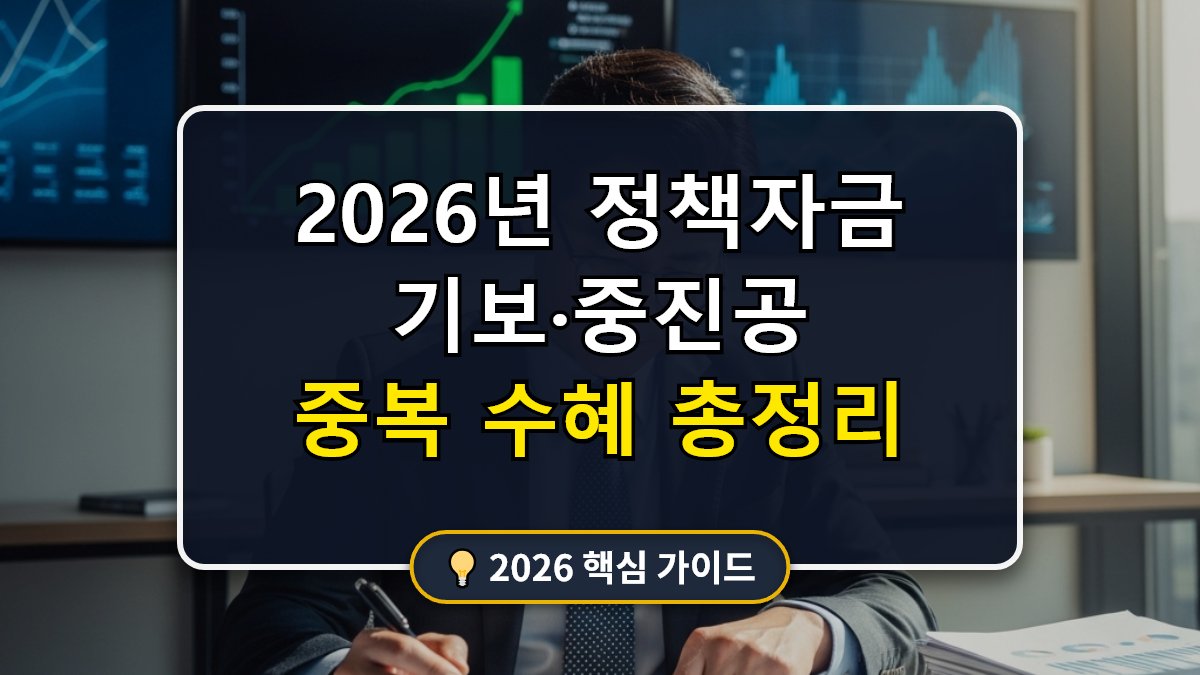 기술보증기금 중진공 정책자금 중복 수혜 가능 여부 메인 썸네일 이미지