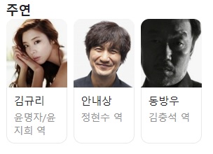 신명 등장인물 출연진