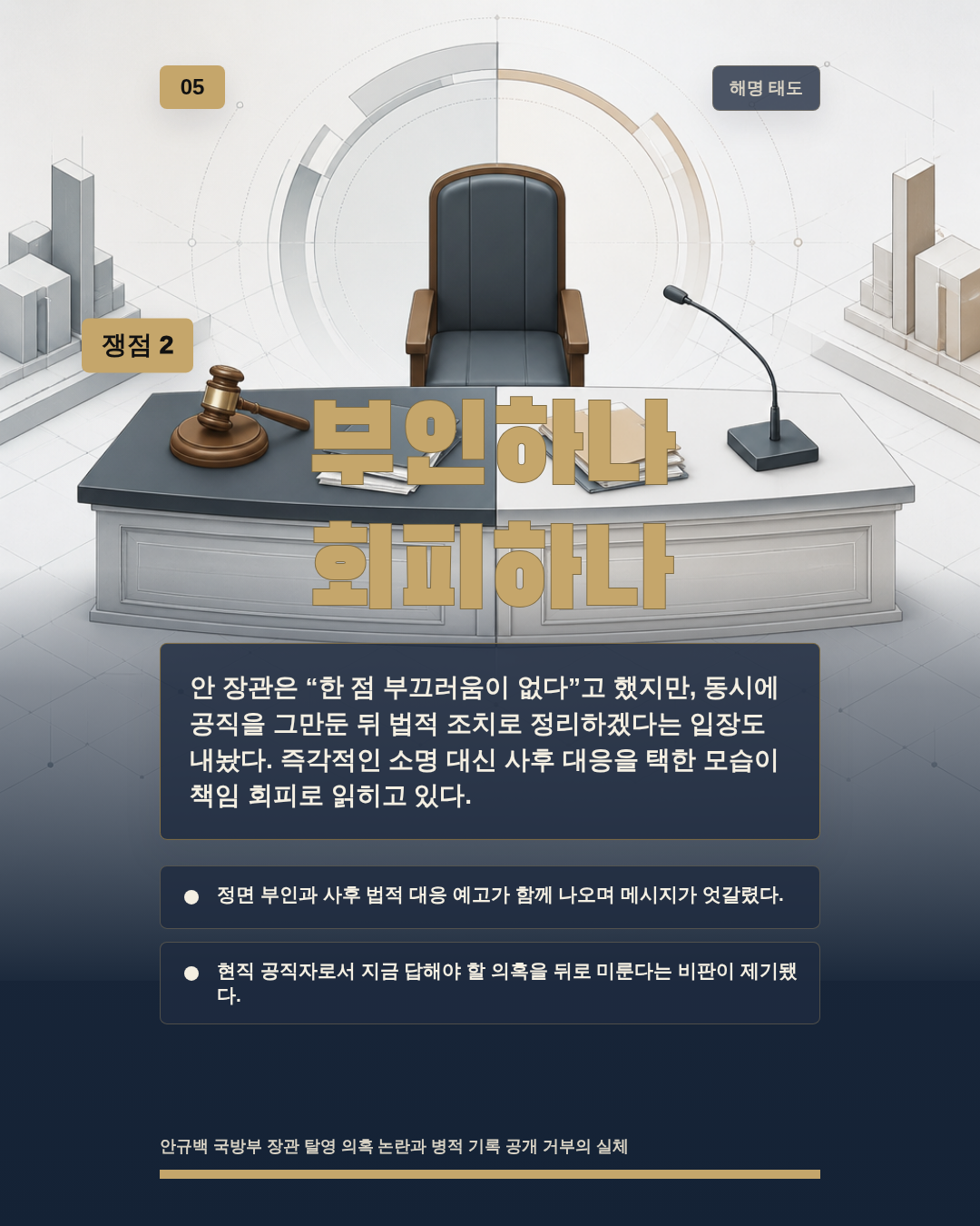 부인하나 회피하나