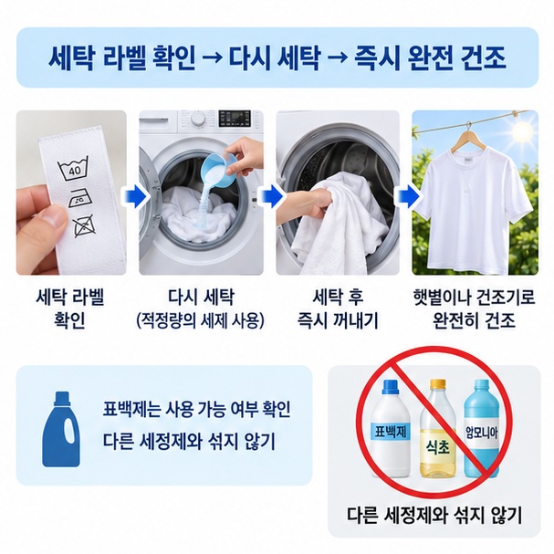 곰팡이 냄새가 밴 옷을 세탁 라벨에 맞춰 세척하고 완전히 건조하는 순서를 표현한 이미지