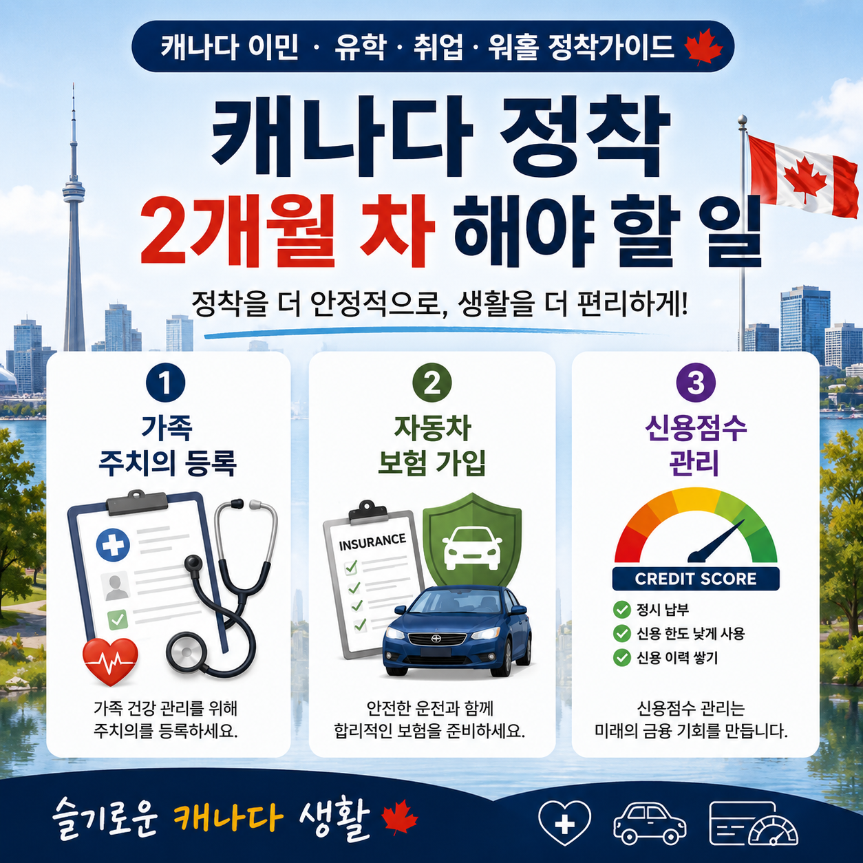 캐나다 정착 2개월 차 해야 할 일 - 가족 주치의 동록, 자동차 보험 가입, 신용점수 관리