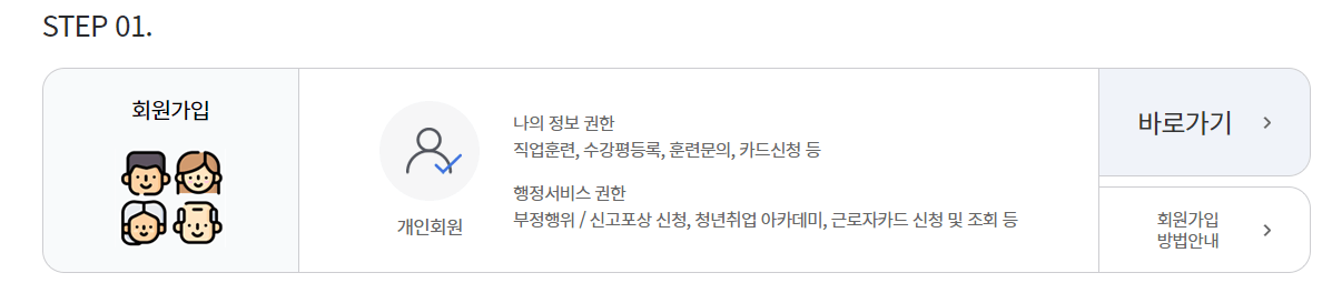내일배움카드 신청자격
