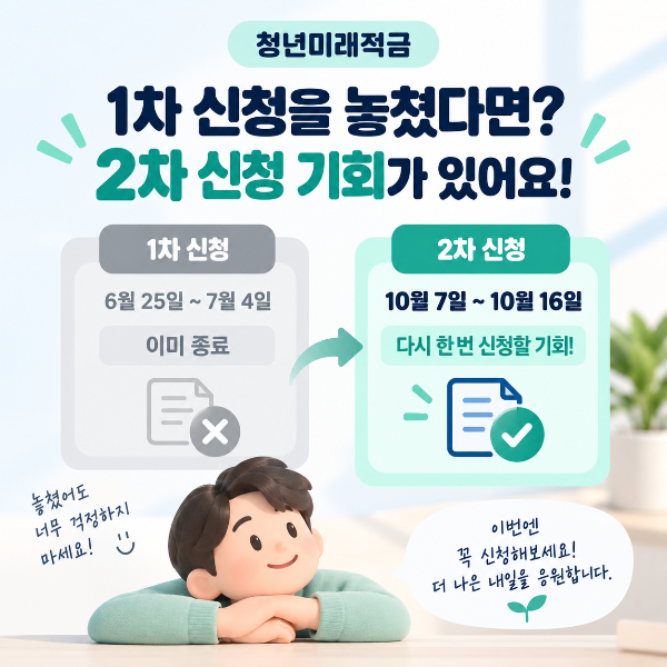 청년미래적금 1차 신청 이후 2차 신청 기회가 생긴 것을 표현한 이미지