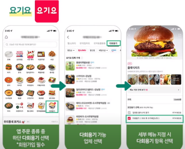탄소포인트제
