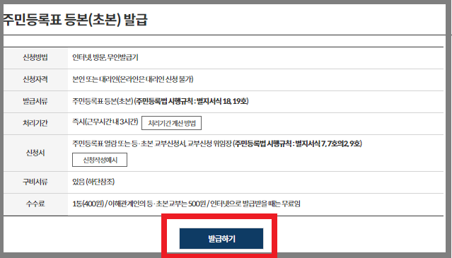 주민등록등초본 인터넷 발급순서2