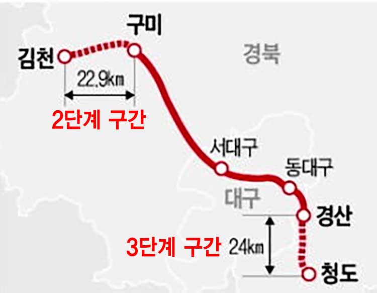 대구권 광역철도 2단계, 3단계 연장