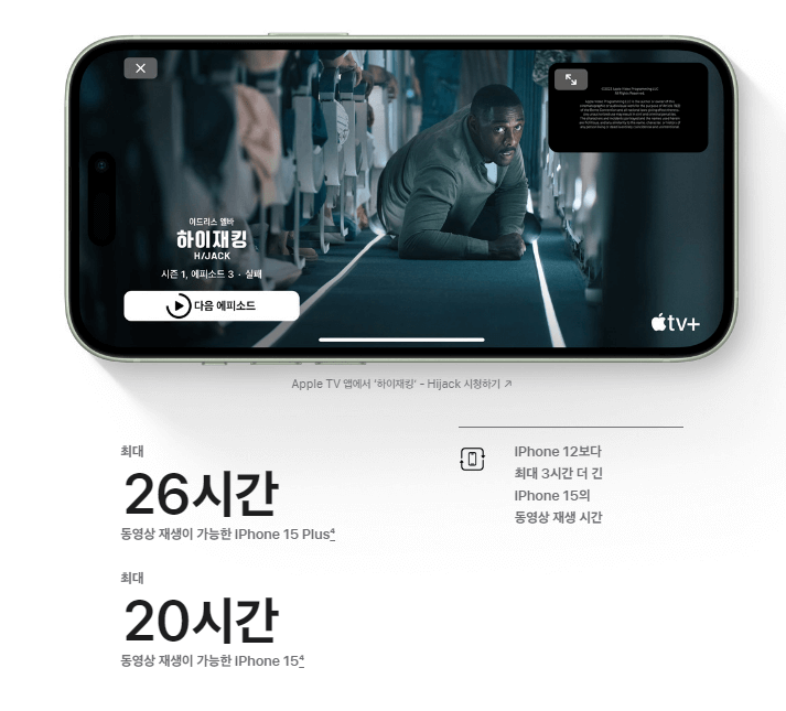 아이폰15 A16 Bionic 칩