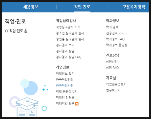 전망 좋은 직업 2030년 노동 부족 직업 추천