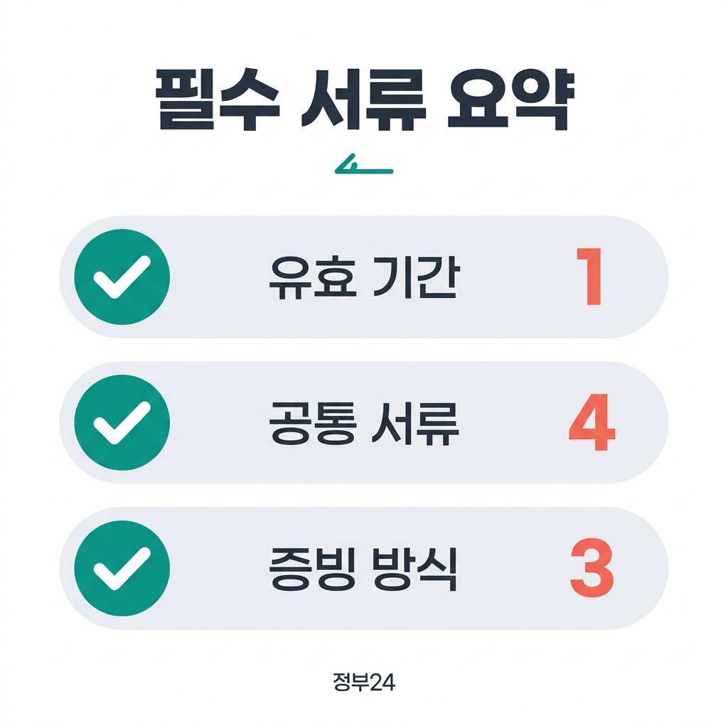 경북 다자녀 가정 이사비 필수 서류 요약