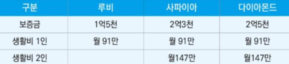 에쉐르카운티