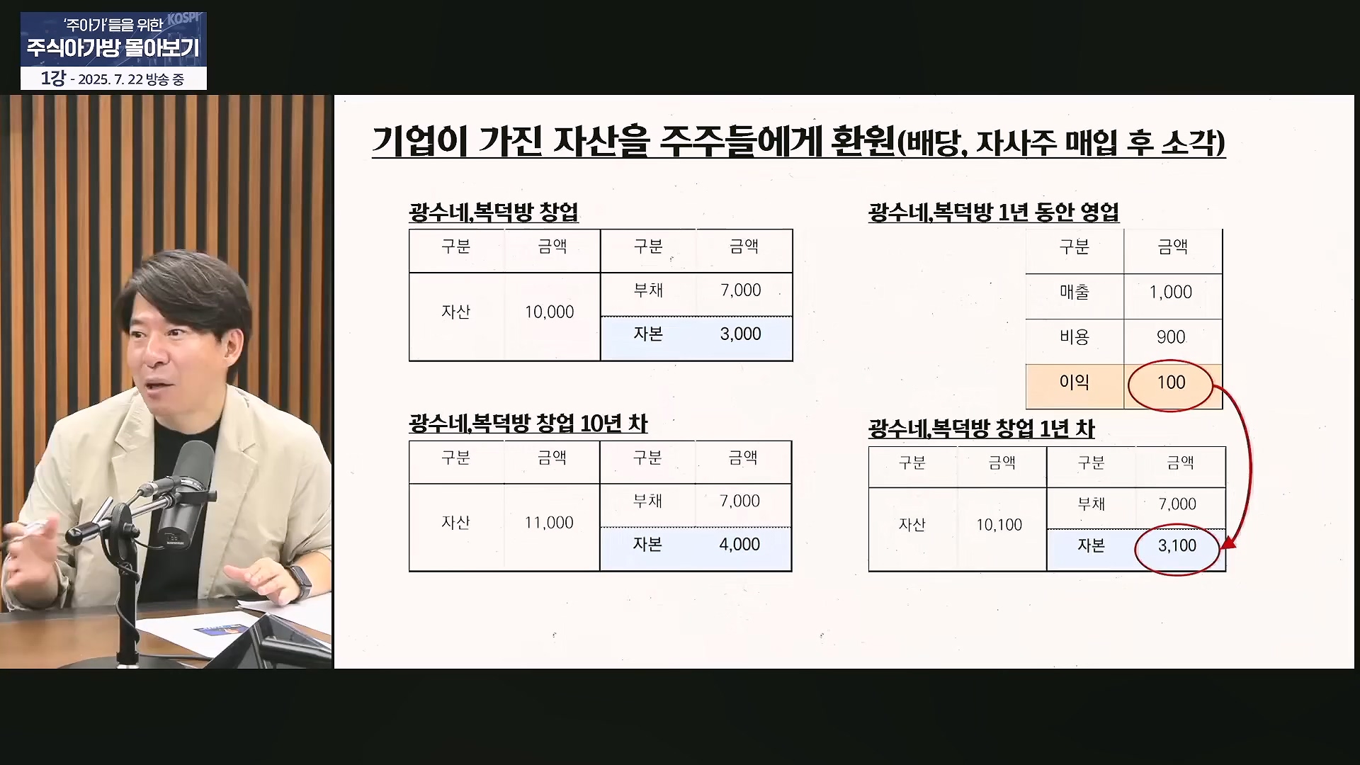 🌕추석특집 겸공 몰아보기🌕 그 때 살걸... 많은 주아가들의 요청이 있었던 '주식아가방' 몰아보기!.mp4_20251009_152049.716.jpg
