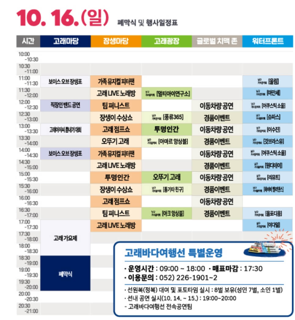 울산 고래축제
