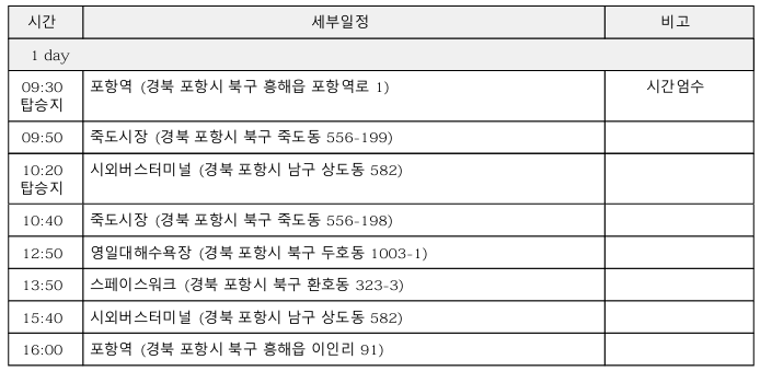 테마코스B