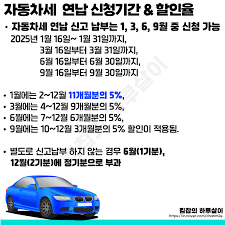 자동차세