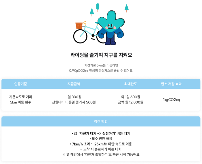 기후행동-기회소득-참여방법-자전거