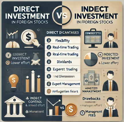 해외 주식 투자 방법과 각각의 장단점