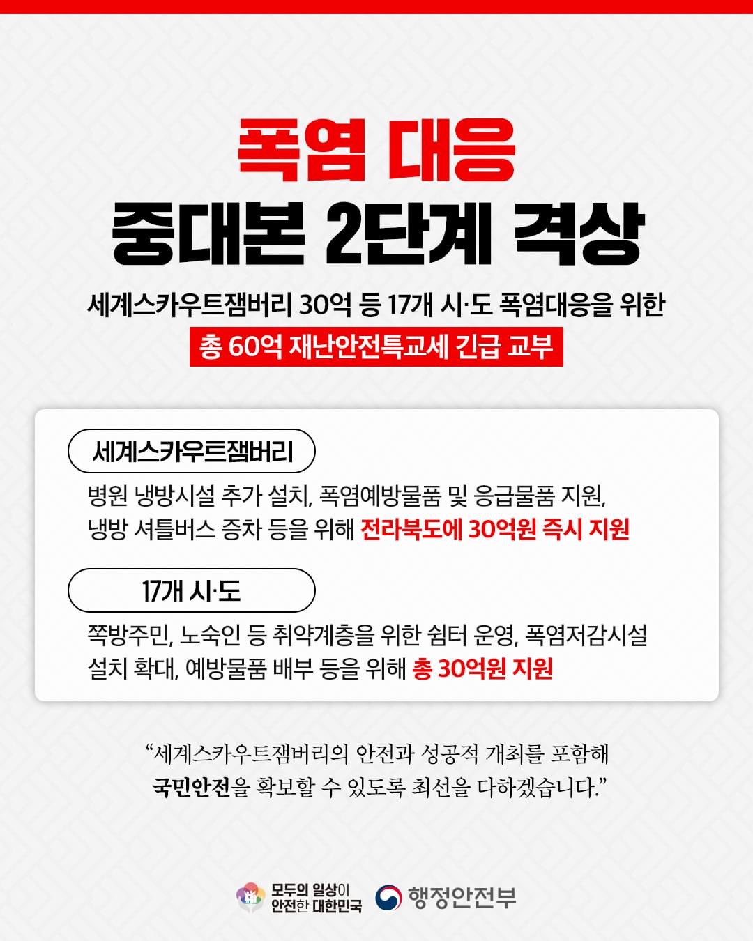폭염 대응