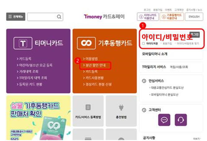 기후동행카드 청년 할인 사후 환급 신청(출처-홈페이지)