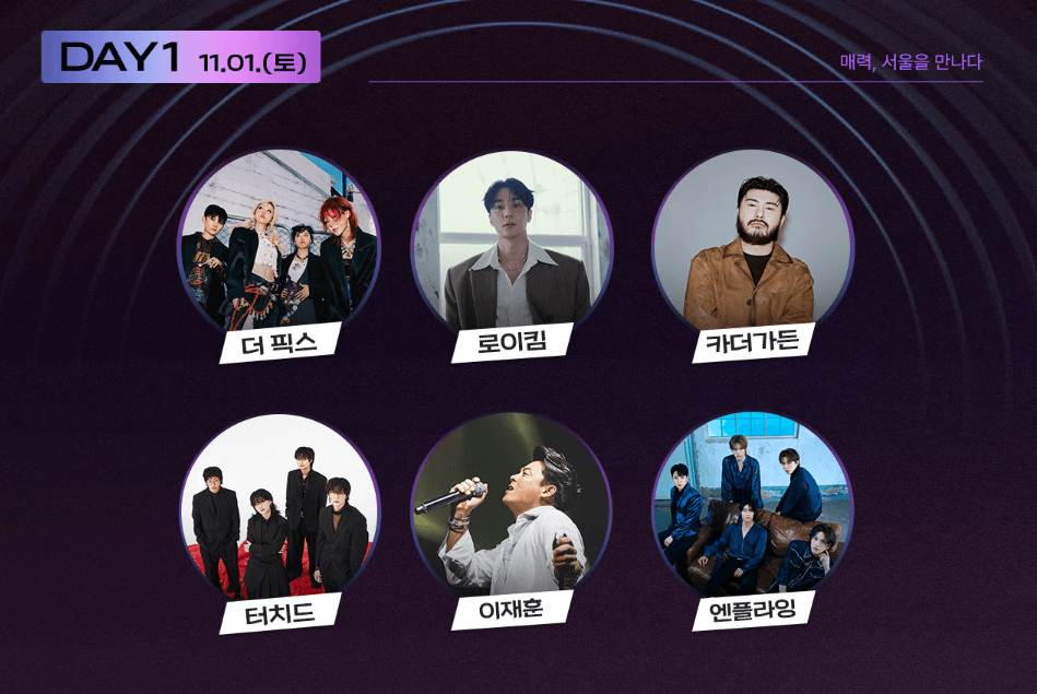 2025 서울뮤직페스티벌 티켓 예매방법∙축제 일정∙라인업 (주차, 문화비축기지 문화마당)