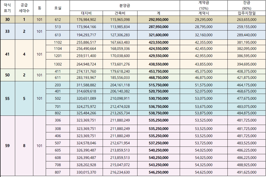 화곡더리브스카이임의공급4차-4