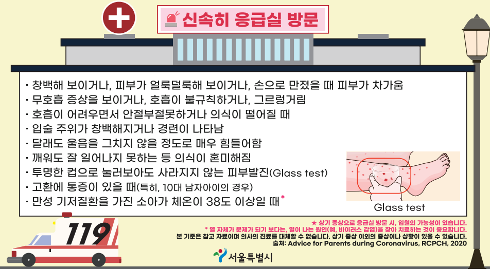 소아감염병 달력과 응급실 방문 기준