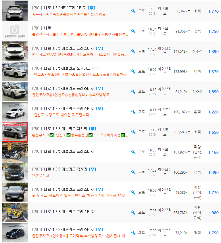 니로 하이브리드 등급 중고차 시세 : 950만원 ~ 2&#44;200만원