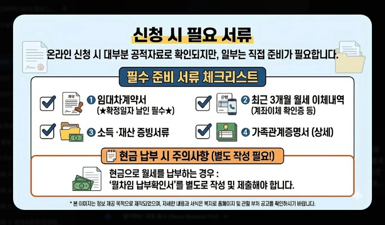 2026년 기준 중위소득 확인법 [복지 혜택] 100%~200% 구간별 정리 및 신청 가이드