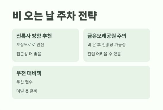 여주 출렁다리 주차장 바로 보기 3