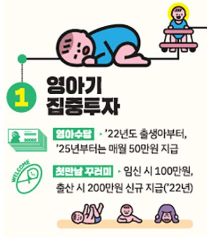 영아수당_2022년