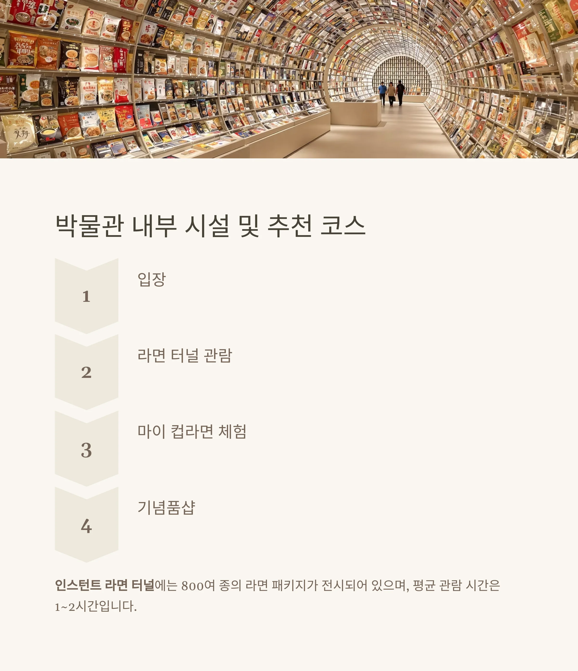 오사카 컵라면 박물관 완전정복