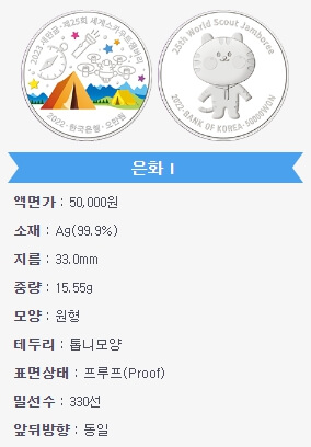 은화I-기념주화-실물사진-규격정보